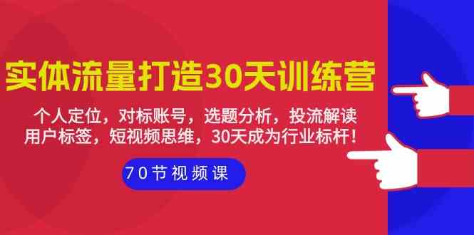 实体流量打造30天训练营：个人定位，对标账号，选题分析，投流解读（70节）-古书籍