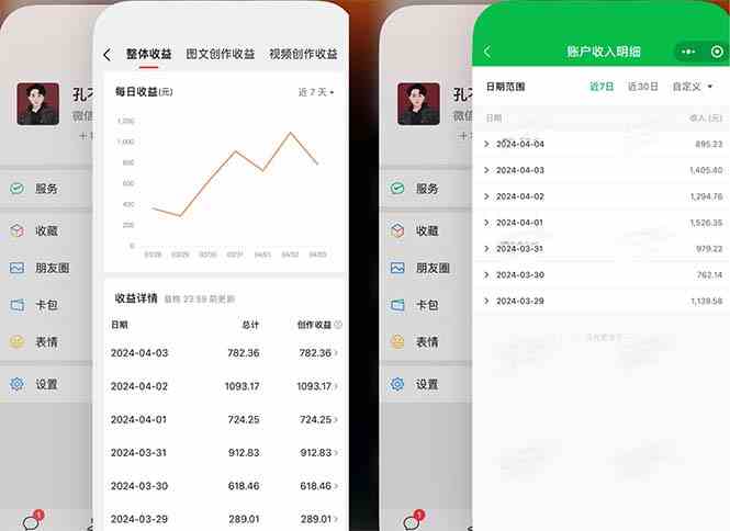 (9786期)2024年4月最强AI写作,每天1小时,日入1000-3000,教程有实操视频,-古书籍